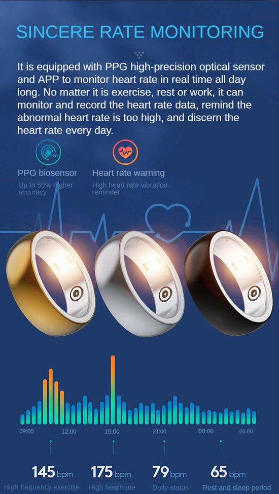 Anillo Inteligente R100 Negro - Smart Ring Monitorización Salud y Fitness